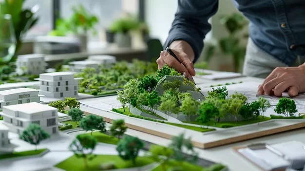 Why Every Architect Needs to Prioritize Sustainable Design for a Greener Future